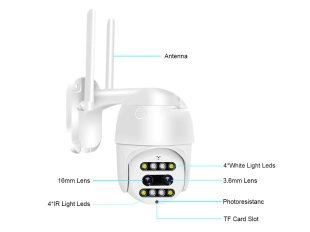 Двойна външна камера с оптичен зуум и PTZ функция 2021