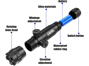 Лазерен прицел мерник  за пистолет или пушка, бързомер DS-522, Зелен